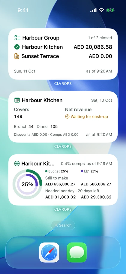Three CLVROPS widgets on an iPhone home screen
